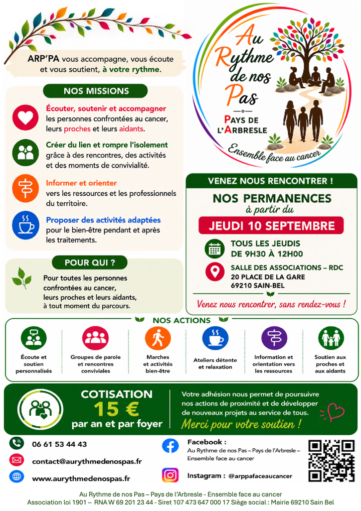 C’est la rentrée pour ARP’PA !